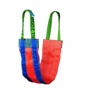 สลิงเปล, สลิงอุ้มงาน, สลิงหน้ากว้าง, Continuous Eye Wide-Lift, สลิงเปล หรือ สลิงหน้ากว้าง พิเศษ,สลิงหน้ากว้างพิเศษ (Extra wide Sling), สลิงหน้ากว้างยกท่อ (Lowering-in Belts), สลิงแบนยกกระจก (Lifting sling for flat glass), สลิงโพลีเอสเตอร์ (Polyester Webbi