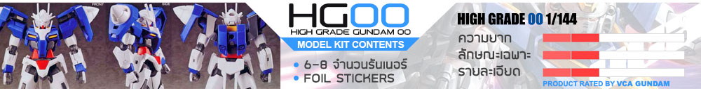 HG00 กันดั้ม กันพลา คืออะไร?