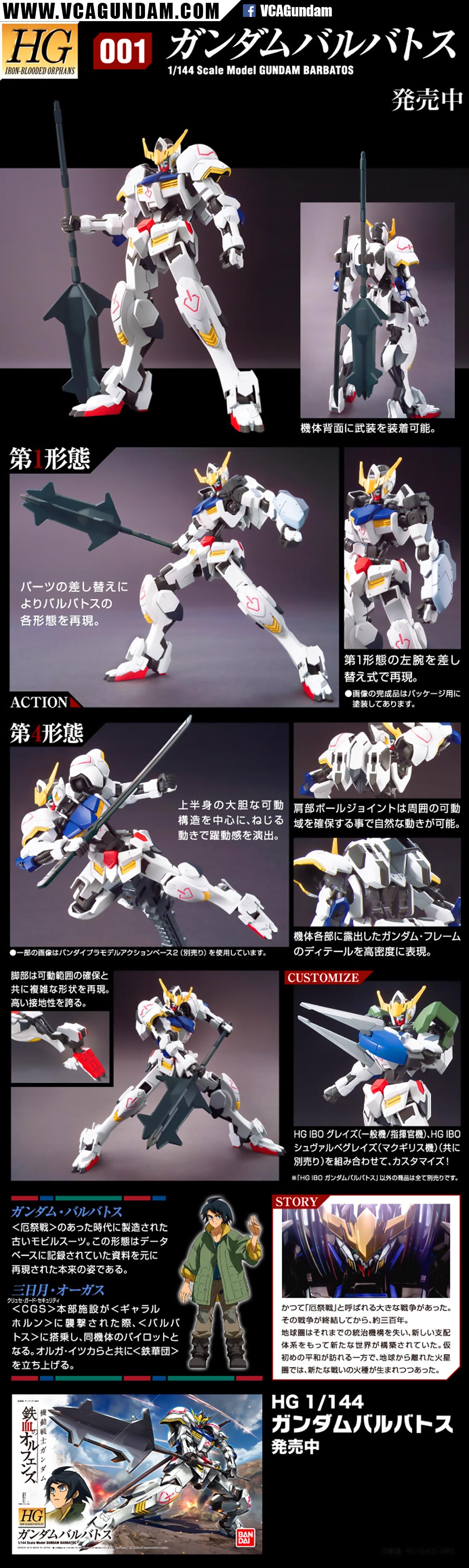 HG GUNDAM BARBATOS กันดั้ม บาร์บาทอส
