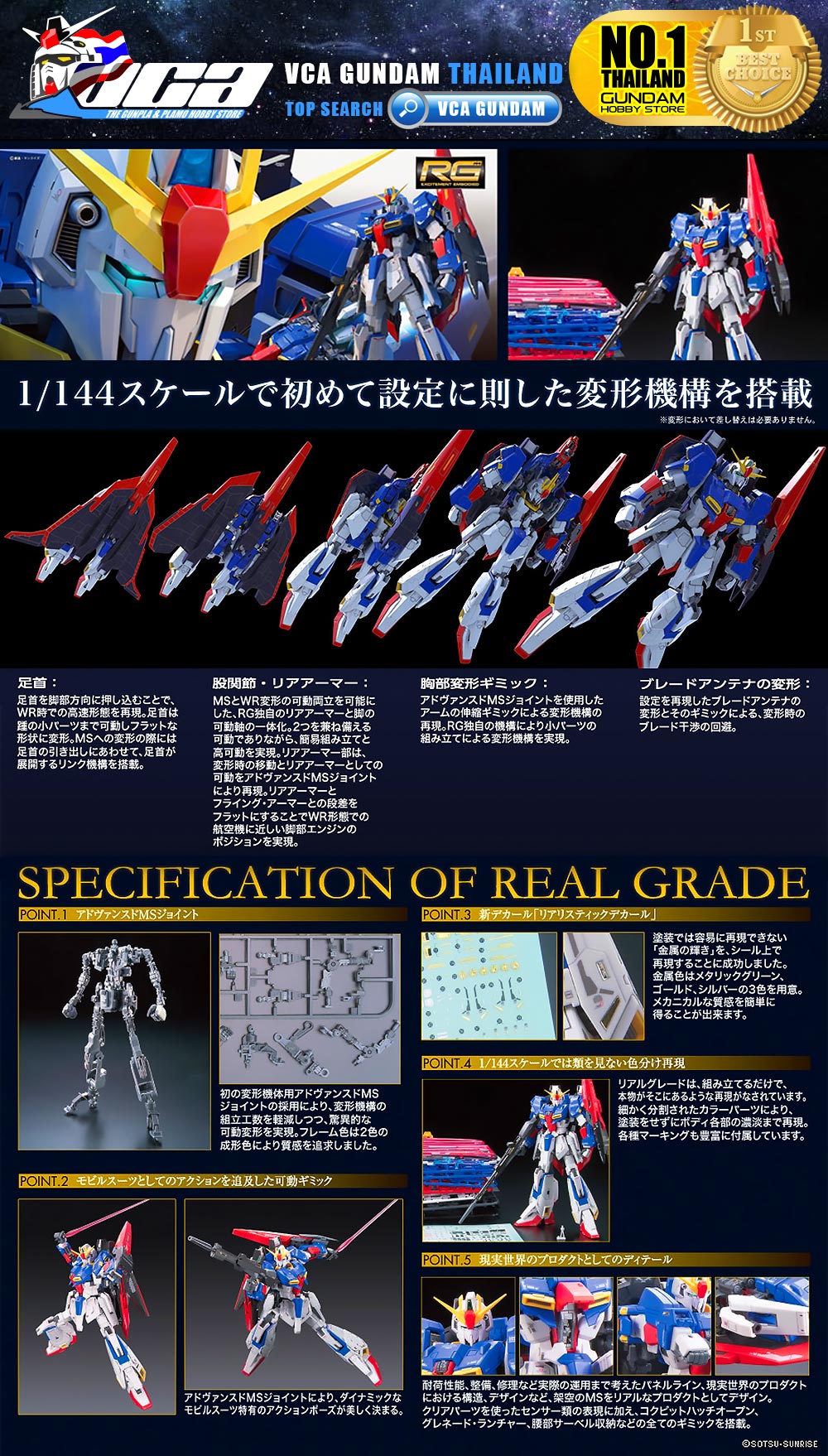 BANDAI GUNPLA REAL GRADE RG 1/144 ZETA GUNDAM โมเดล เซต้า กันดั้ม กันพลา VCA GUNDAM