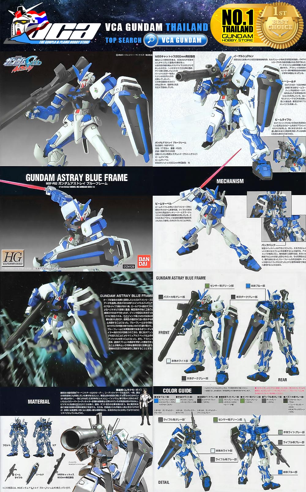 HG MBF-P03 GUNDAM ASTRAY BLUE FRAME กันดั้ม แอสเทรย์ บลู เฟรม