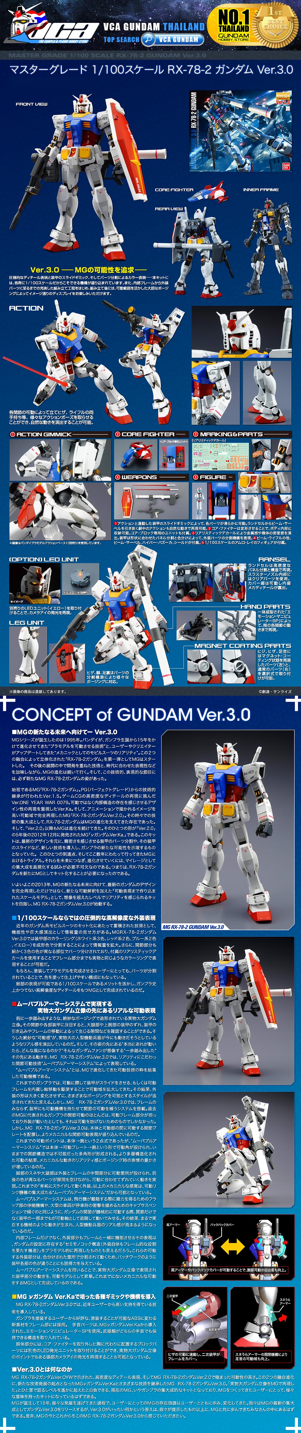 MG RX-78-2 GUNDAM VER 3.0 กันดั้ม