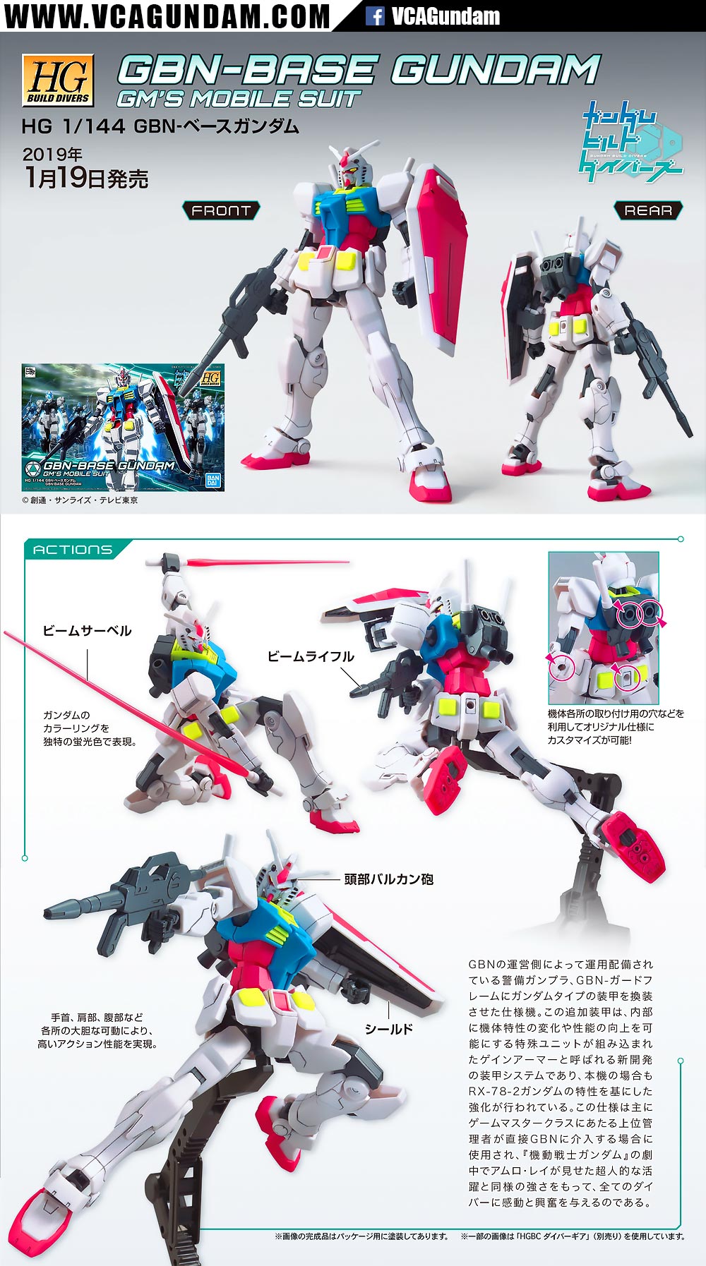 HG GBN-GF/RX78 GBN-BASE GUNDAM