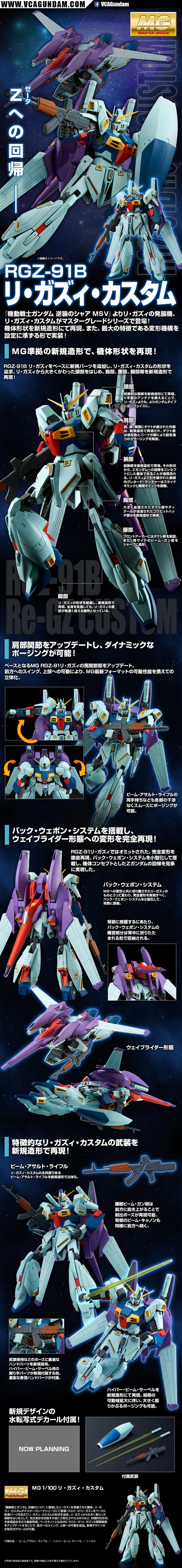 MG RE-GZ CUSTOM คัสตอม
