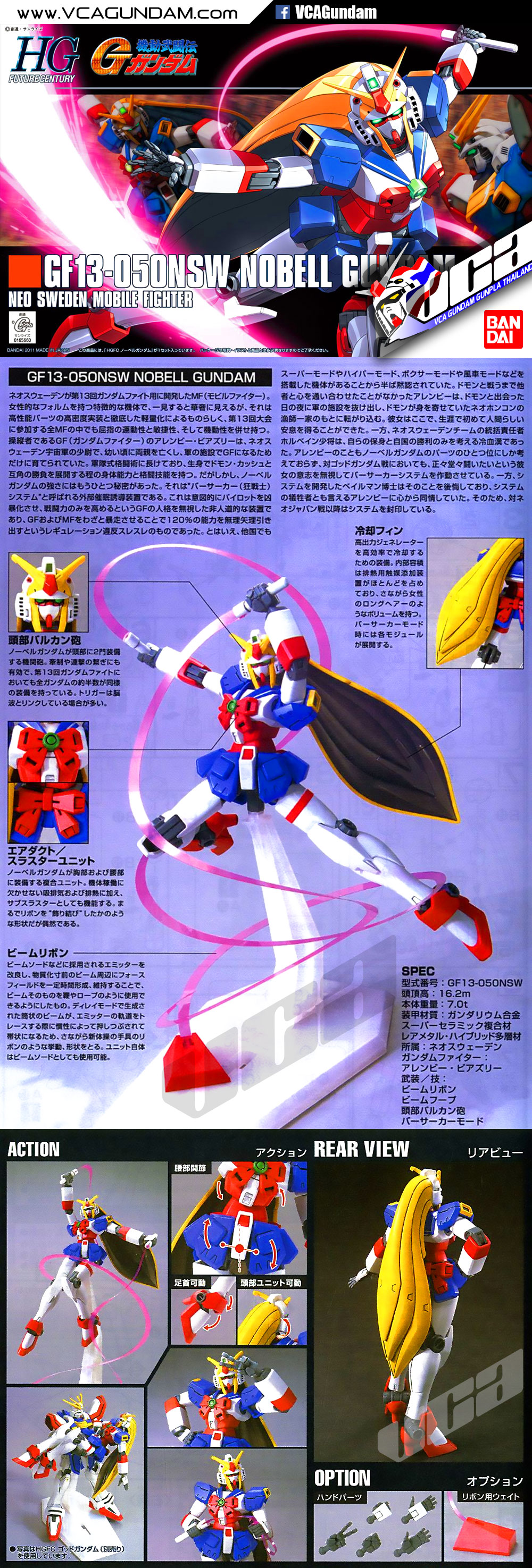 HG NOBELL GUNDAM โนเบลล์ กันดั้ม