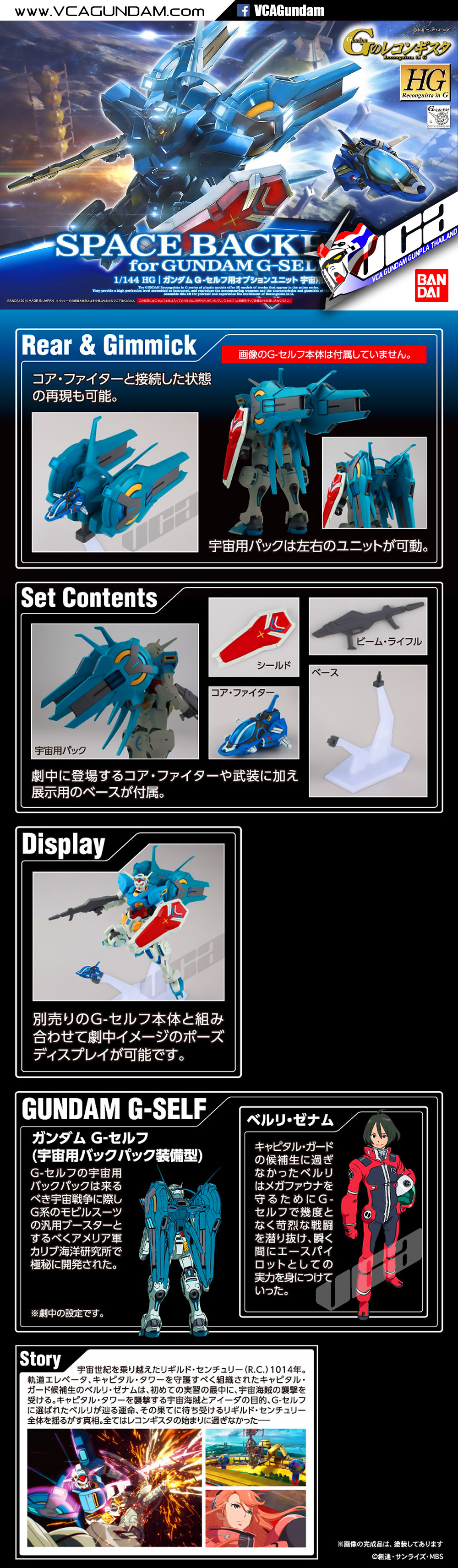 HG SPACE BACKPACK FOR GUNDAM G-SELF สเปซ แบ็คแพ็ค สำหรับ กันดั้ม จี-เซลฟ์