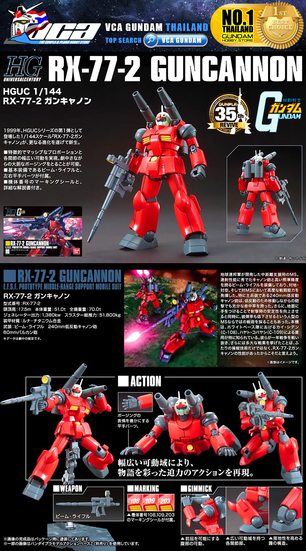 HG RX-77-2 GUNCANNON (REVIVE) กัน แคนน่อน