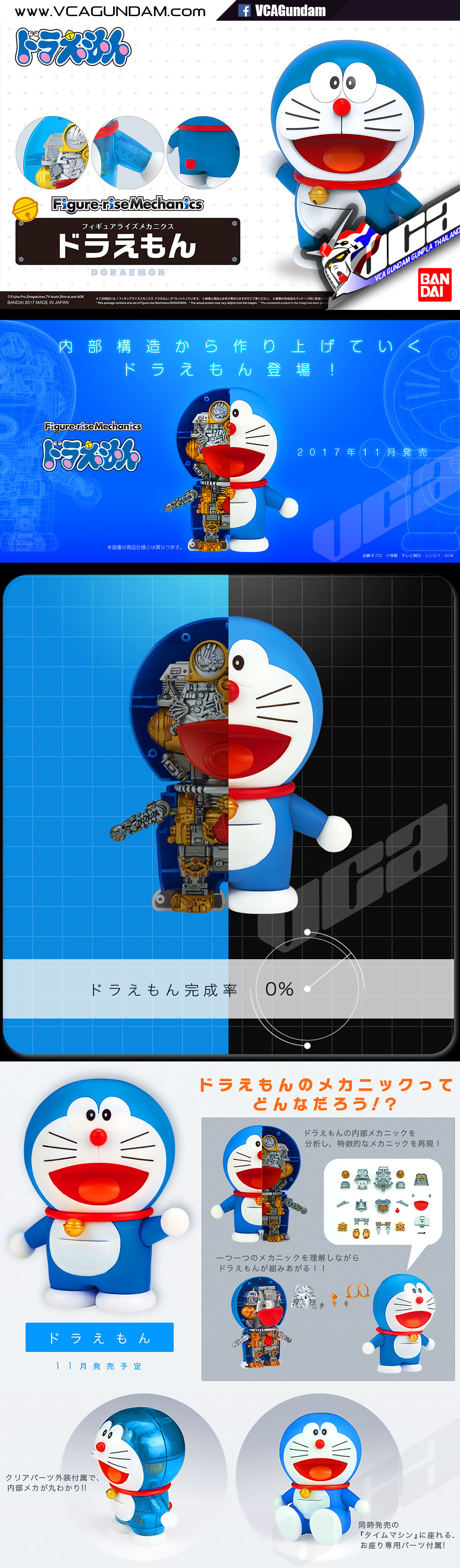 Figure-rise Mechanics DORAEMON โดราเอมอน