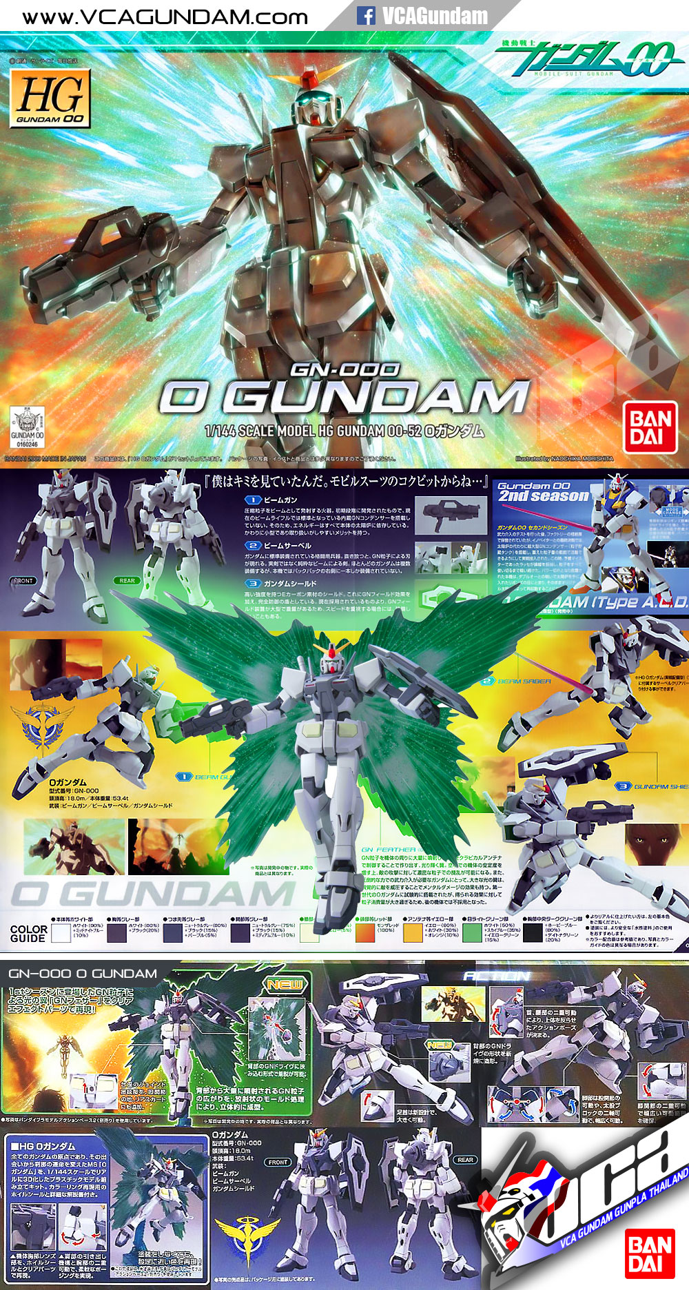 HG 0 GUNDAM 0 กันดั้ม