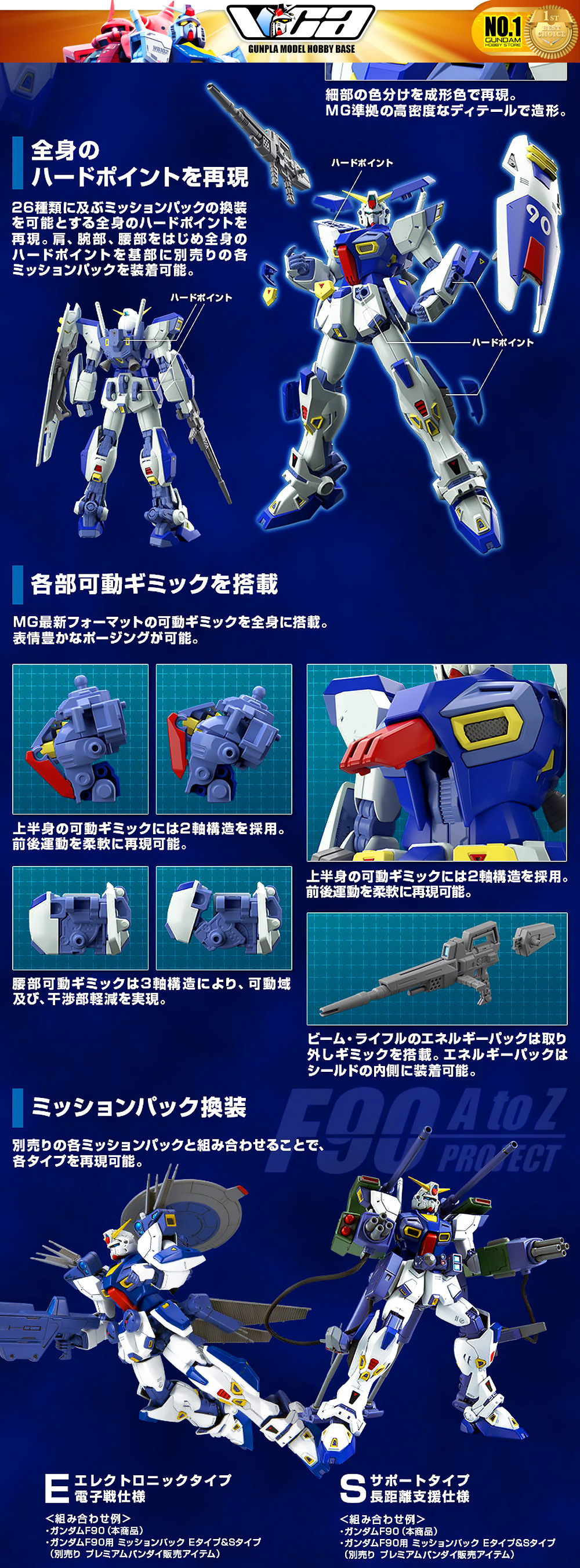 ⭐️ PREMIUM BANDAI PB GUNPLA MASTER GRADE MG 1/100 GUNDAM F90 MISSION PACK O U TYPE ประกอบ หุ่นยนต์ โมเดล กันดั้ม กันพลา ของเล่น VCA GUNDAM