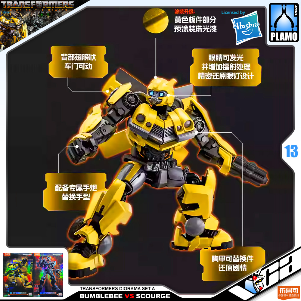 Bloks® 布鲁可积木人Transformers Model Kits Experience BUMBLEBEE VS SCOURGE DIORAMA SET A