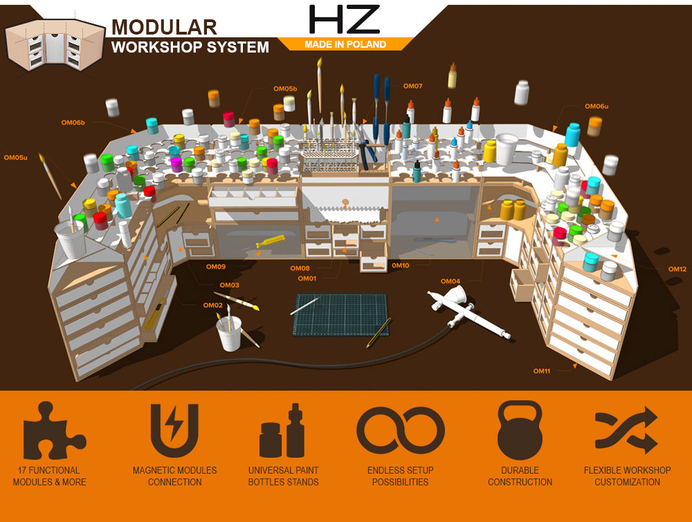 Modular Workshop System - organization of the workplace tailored to your needs. The main advantage of the System is practically unlimited upgradeability. Even after years, you will be able to make your workshop larger, using new modules that will fit perfectly to your kit 