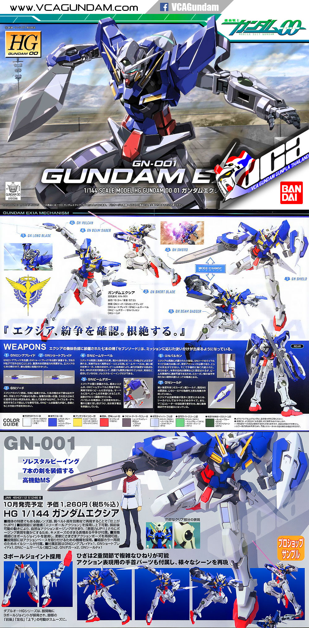HG GUNDAM EXIA กันดั้ม เอ็กเซีย