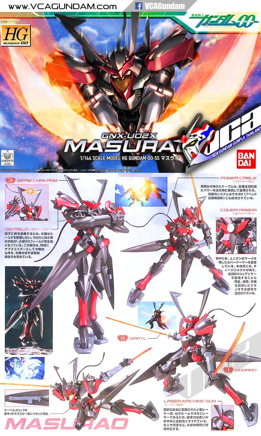 HG MASURAO มาซูราโอะ