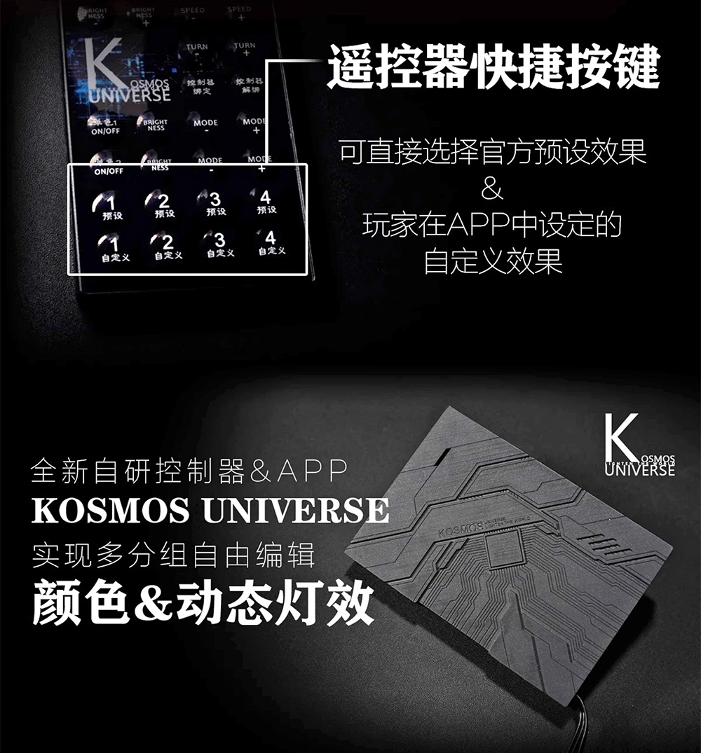 Kosmos Lighting Full System for In ERA+ Nemesis Plastic Model Action Toy Kit VCA Gundam Thailand