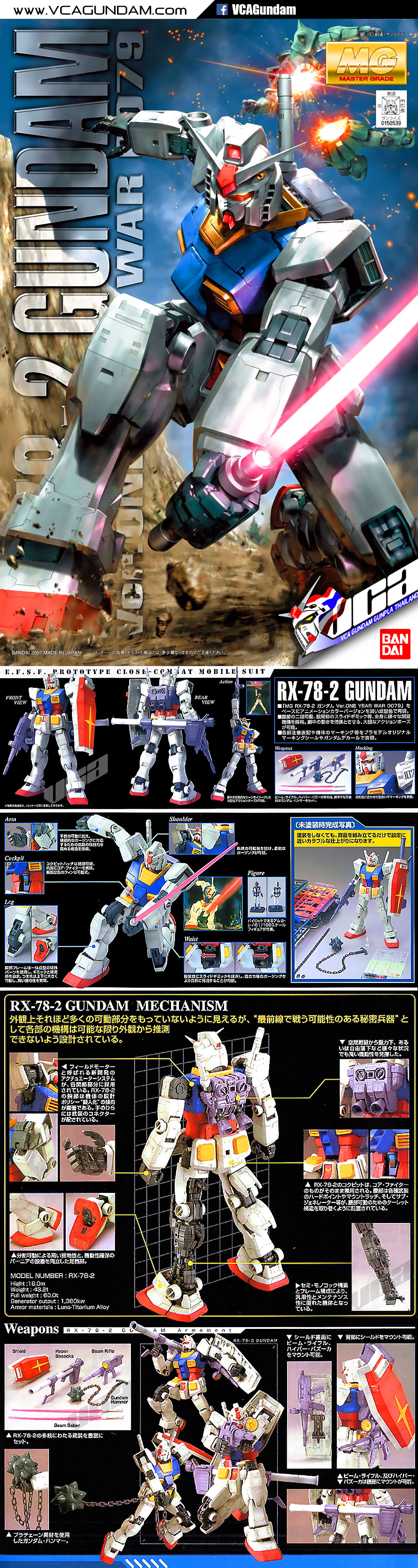 MG RX-78-2 GUNDAM VER OYW (ANIME COLOR) กันดั้ม 