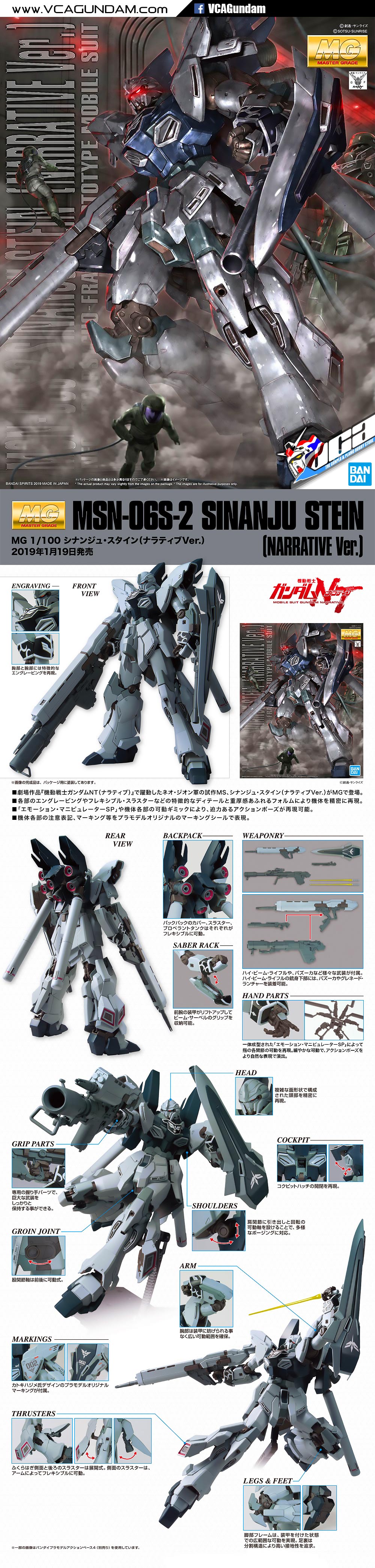 MG SINANJU STEIN (NARRATIVE VER) ซีนันจู สเตน