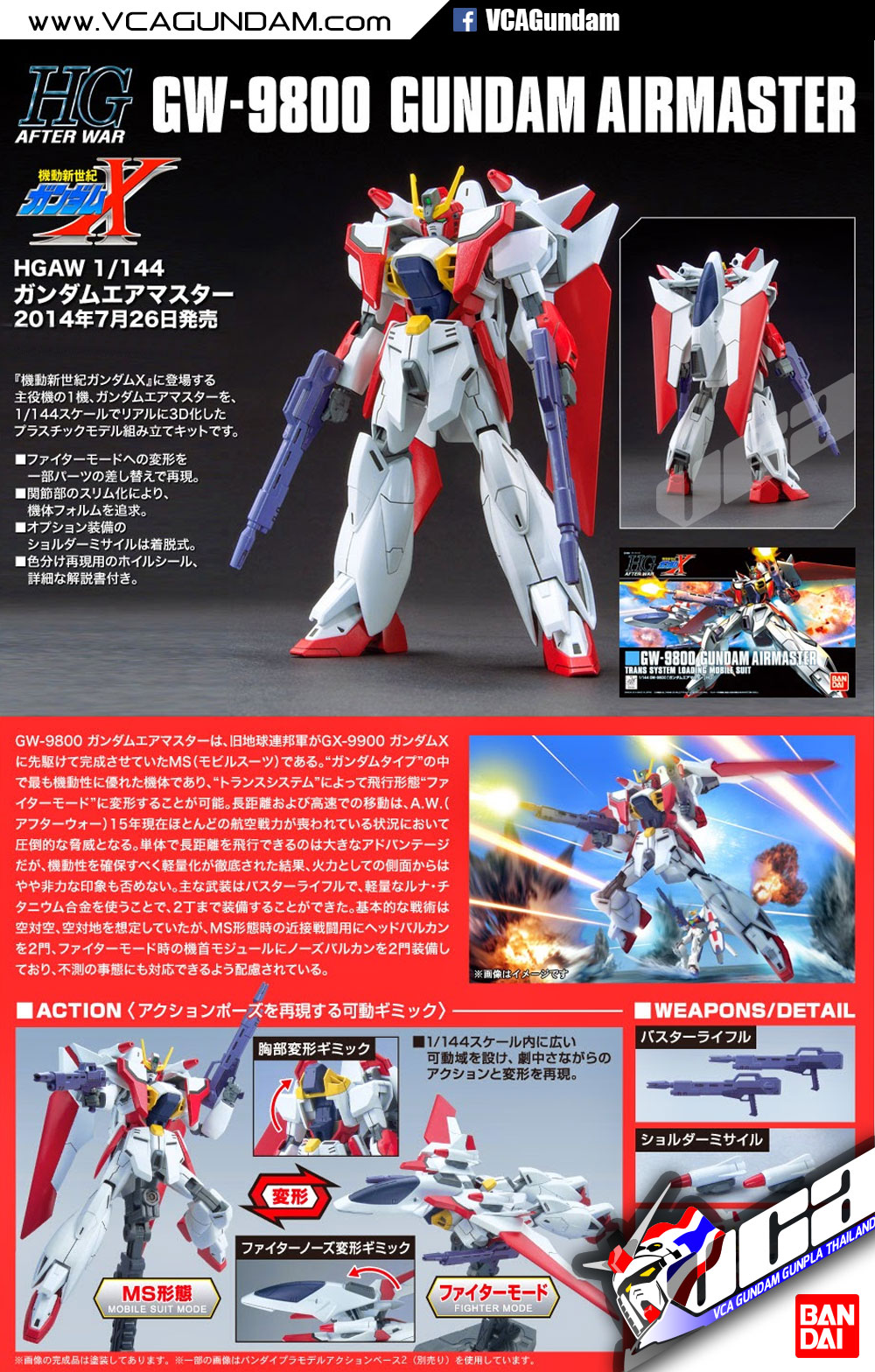 HG GUNDAM AIRMASTER