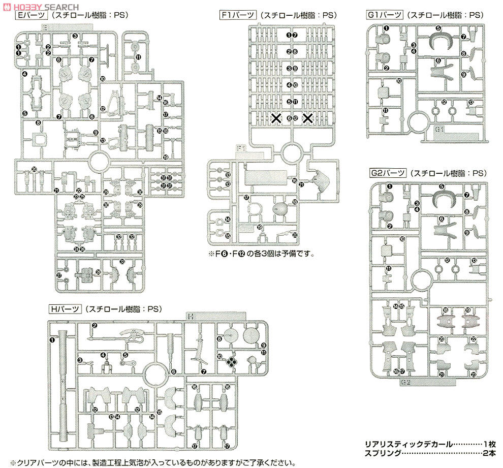 4543112655110 RG MS-06S ZAKU II Instruction Manual