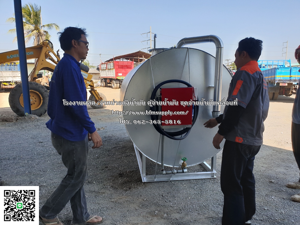 ผลงานโดยประมาณ ปี 2562