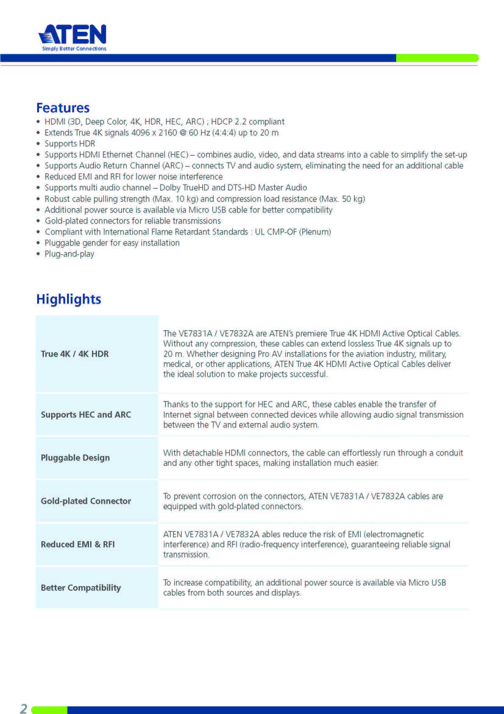 ATEN : VE7831A 10M True 4K HDMI Active Optical Cable (True 4K@10m) ความยาว 10 เมตร