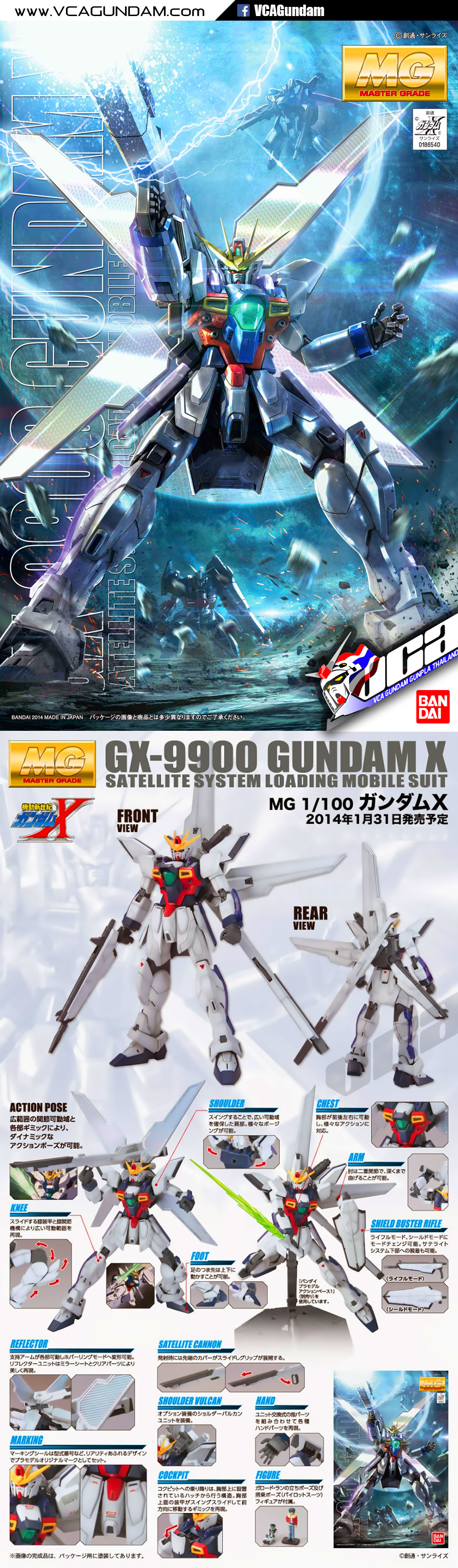 MG GUNDAM X กันดั้ม เอ็กซ์