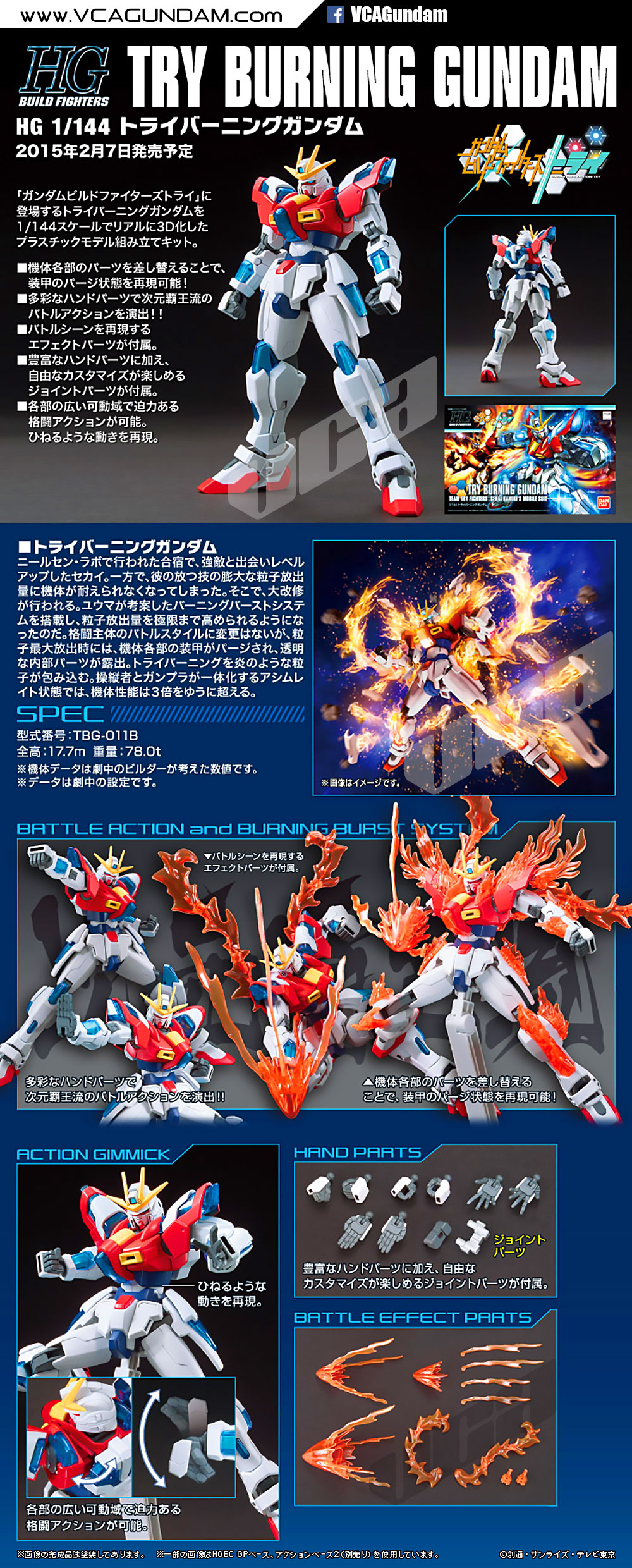 HG TRY BURNING GUNDAM ทราย เบิร์นนิ่ง กันดั้ม