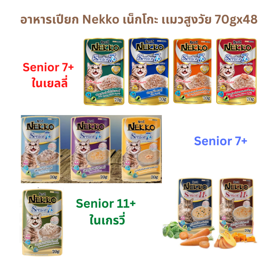 Exp/26 NEKKO อาหารแมวเปียก เน็กโกะ แมวสูงวัย ขนาด 70gx48 ซอง ยกลัง คุ้มราคา