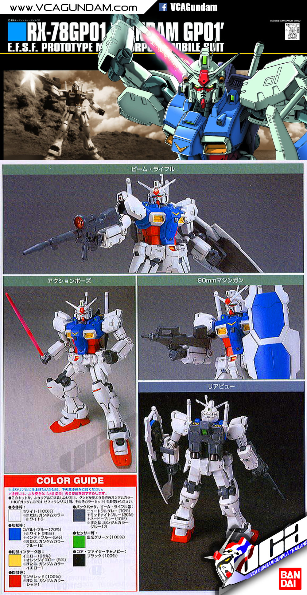 HG กันดั้ม GUNDAM GP01