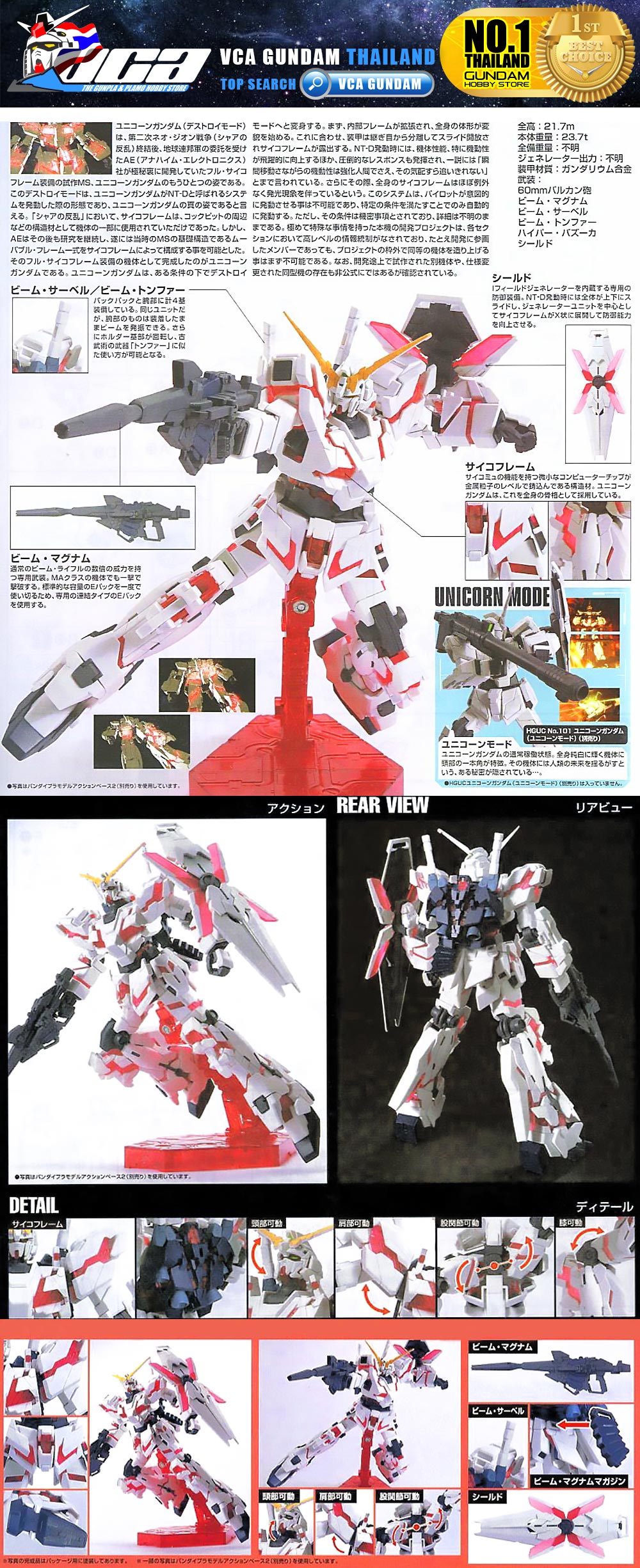 HG UNICORN GUNDAM (DESTROY MODE) ยูนิคอร์น กันดั้ม