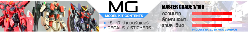 MG 1/100 กันดั้ม กันพลา คืออะไร?