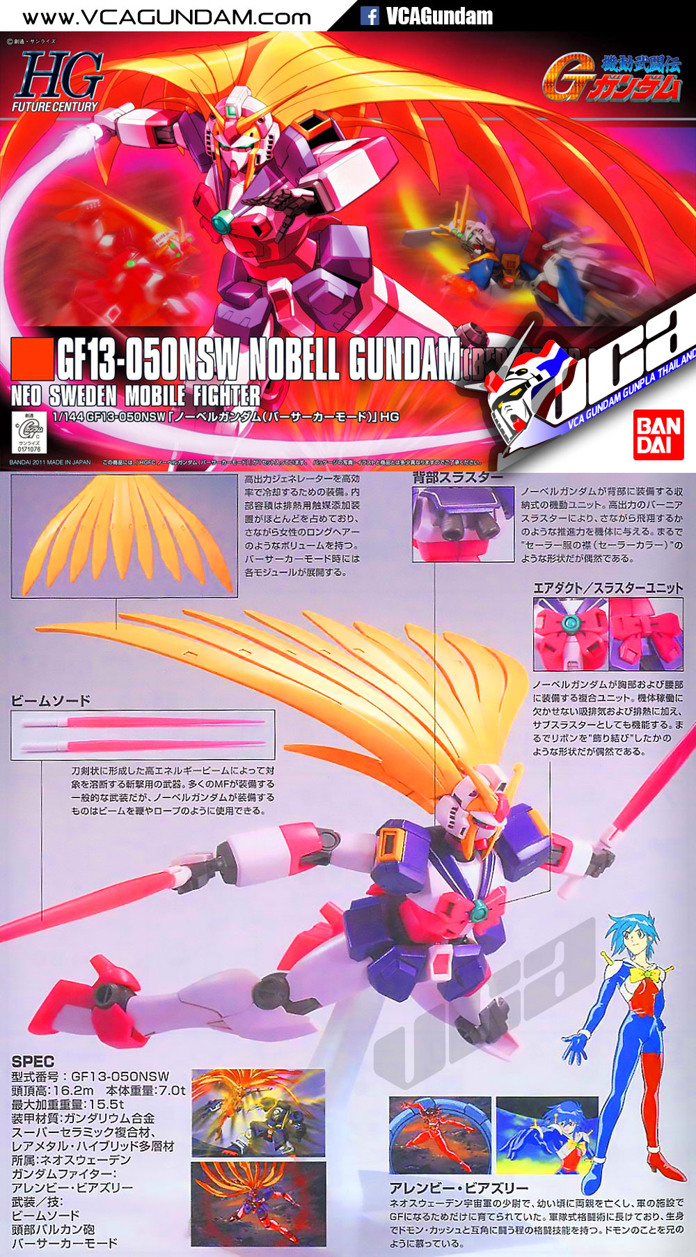 HG NOBELL GUNDAM (BERSERKER MODE) โนเบลล์ กันดั้ม