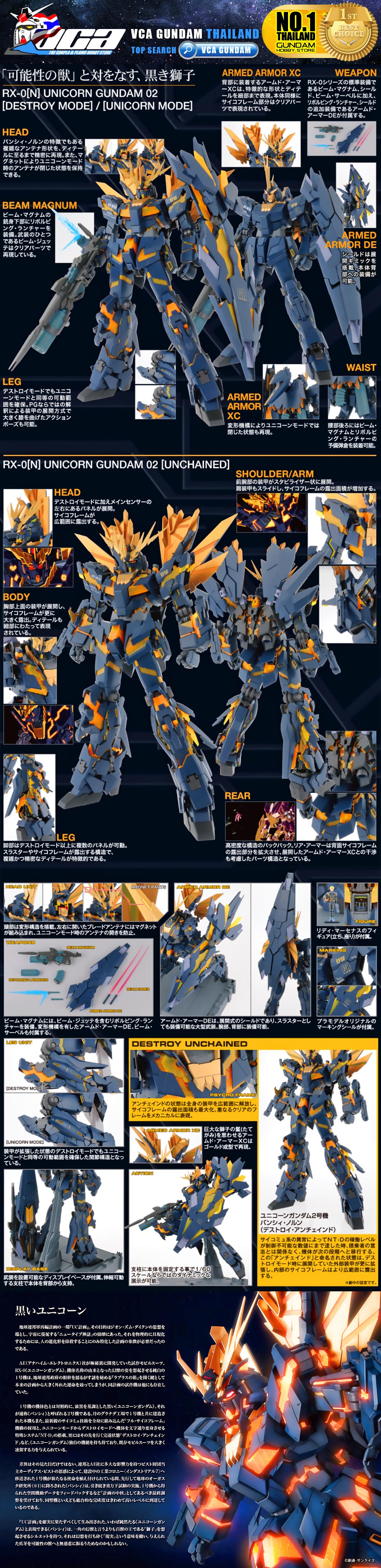 Bandai Perfect Grade PG RX-0[N] UNICORN GUNDAM 02 BANSHEE NORN ยูนิคอร์น กันดั้ม 02 บันชี นอร์น
