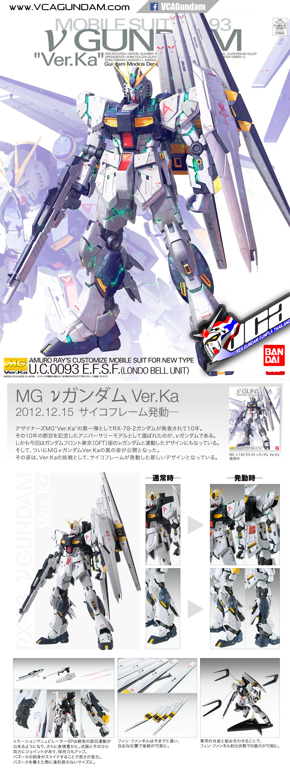 MG NU GUNDAM VER KA นู กันดั้ม