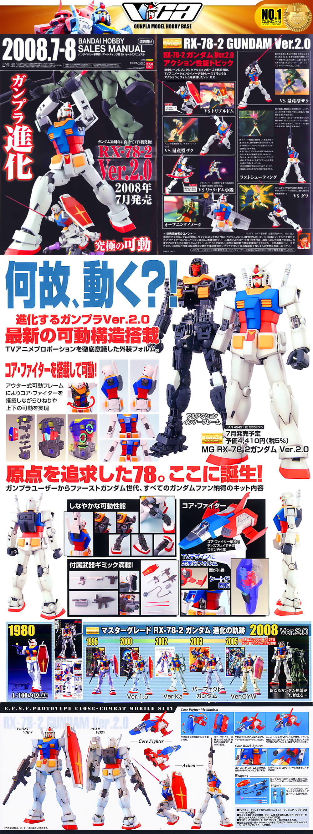 ⭐️ BANDAI GUNPLA MASTER GRADE MG 1/100 RX-78-2 GUNDAM VER 2.0 ประกอบ หุ่นยนต์ โมเดล กันดั้ม กันพลา ของเล่น VCA GUNDAM