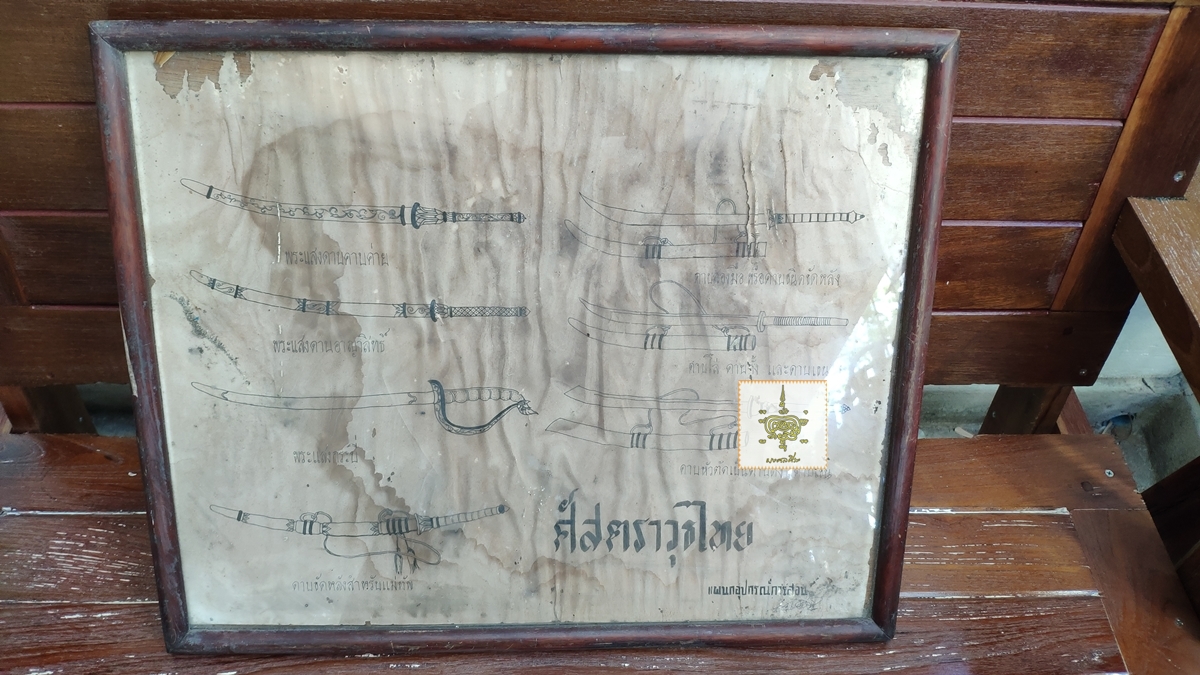 ภาพสื่อการสอนดาบเก่า