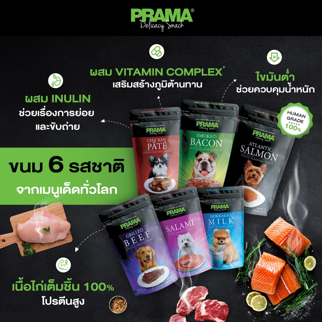 Prama พราม่า ขนมสุนัข 70 กรัมX12 ยกโหลถูกลง!!!