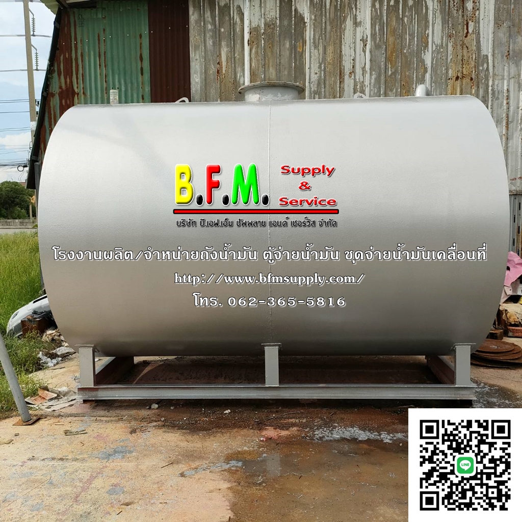 ผลงานโดยประมาณ ปี 2562