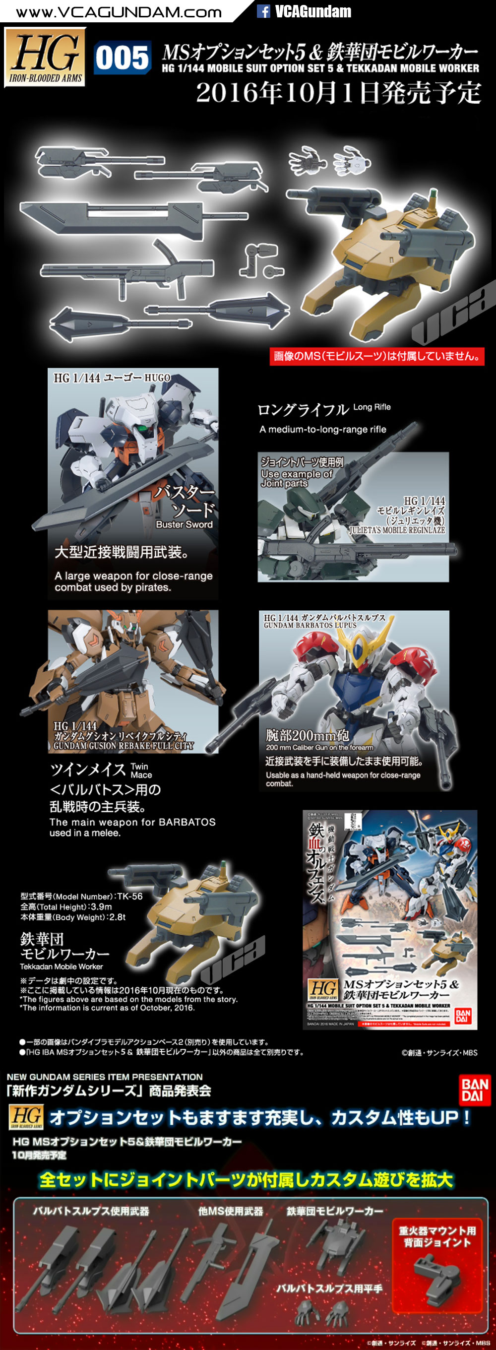 HG MS OPTION SET 5 & TEKKADAN MOBILE WORKER