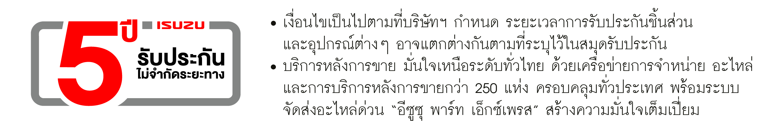 Warranty 5 Year_2022_001