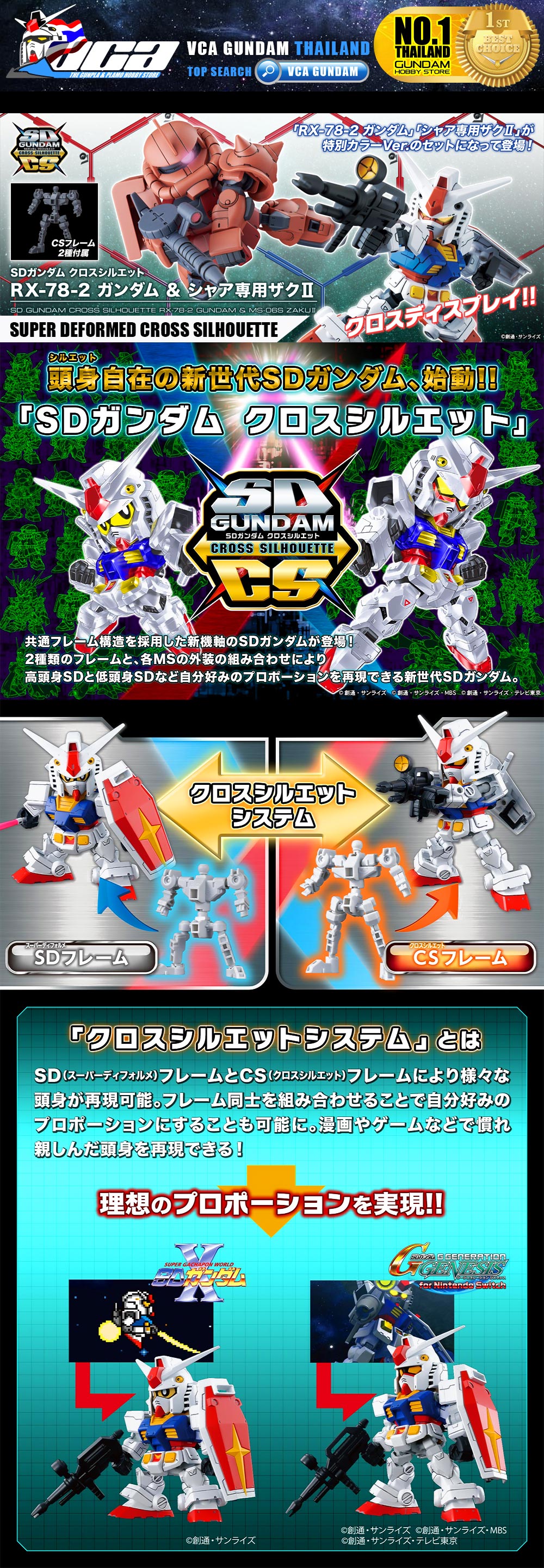SD Cross Silhouette SDCS RX-78-2 GUNDAM & MS-06S ZAKU II