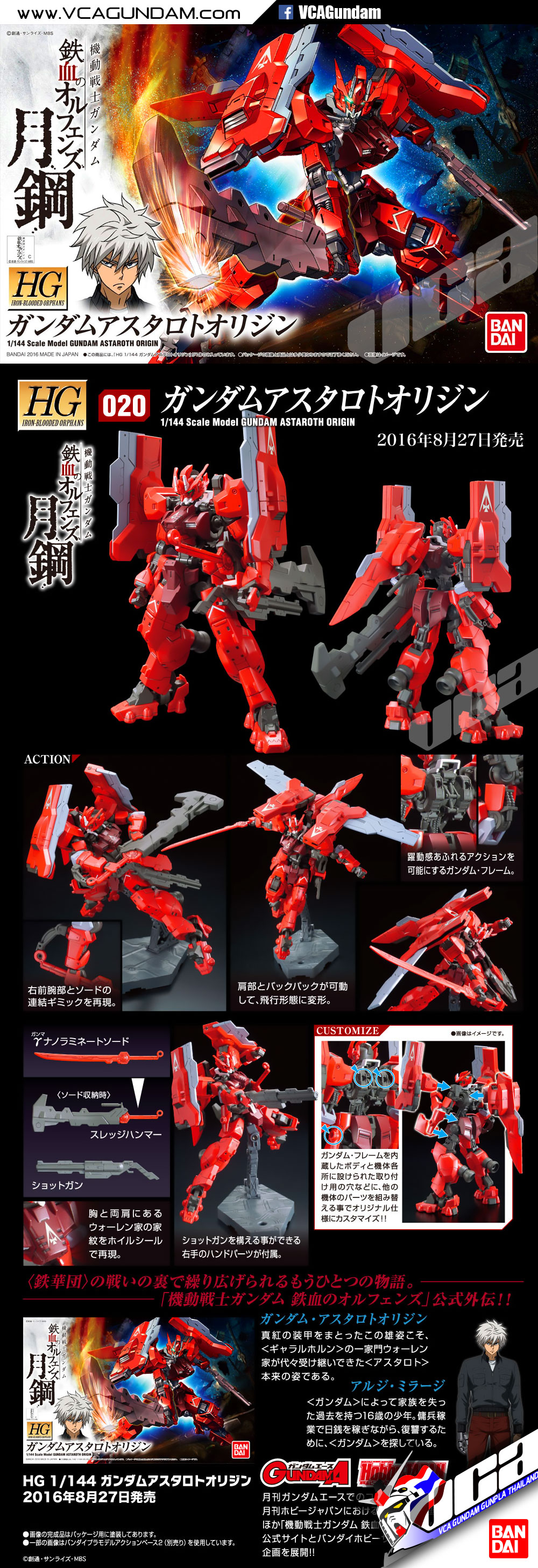 HG GUNDAM ASTAROTH ORIGIN กันดั้ม แอสทารอธ ออริจิน