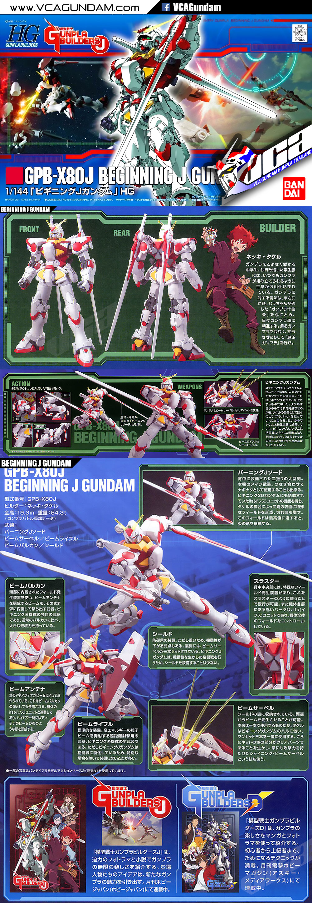 HG BEGINNING J GUNDAM บีกินนิ่ง J กันดั้ม