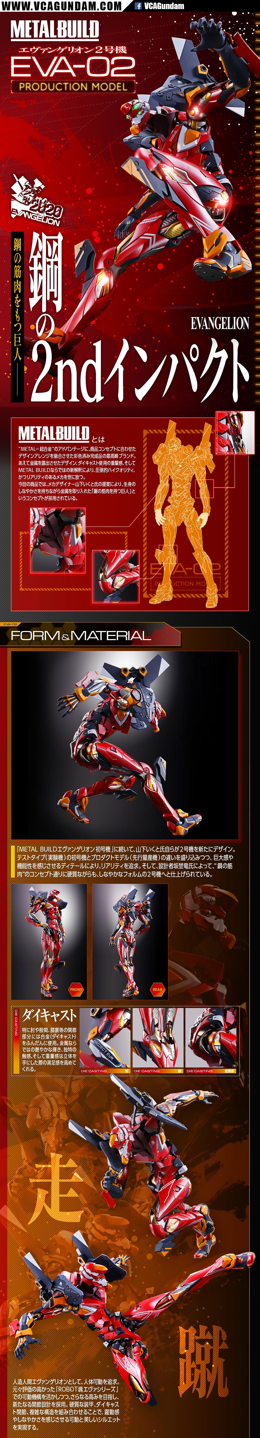 Metal Build EVA-02 EVANGELION PRODUCTION MODEL อีวานเกเลียน