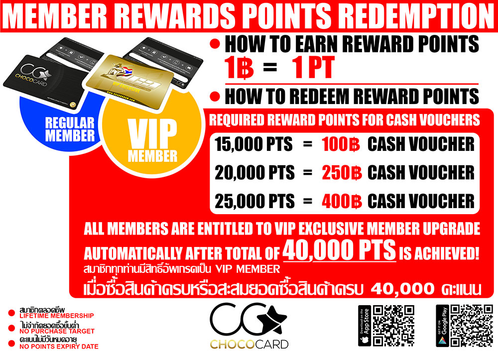 VCA Gundam Member rewards Points Redemption