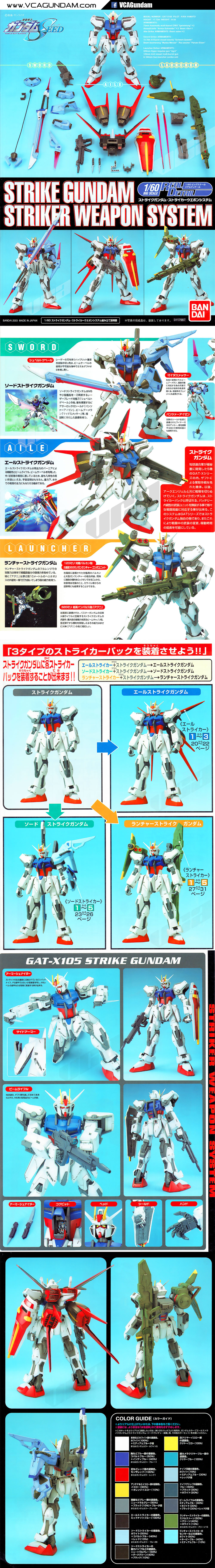 1/60 STRIKE GUNDAM & STRIKER WEAPON SYSTEM สไตร์ค กันดั้ม