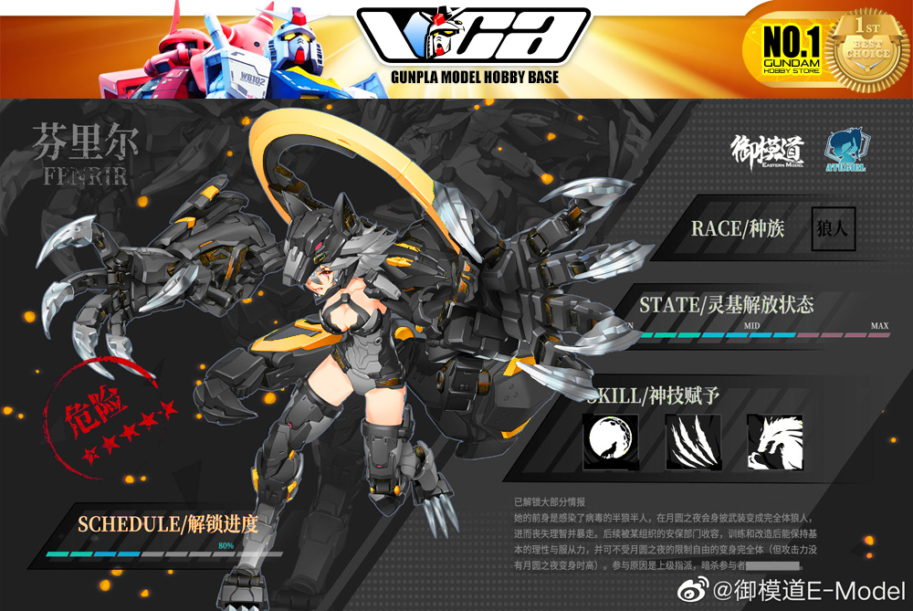 Eastern Model® Plastic Model Kit A.T.K. Girl FENRIR WOLF