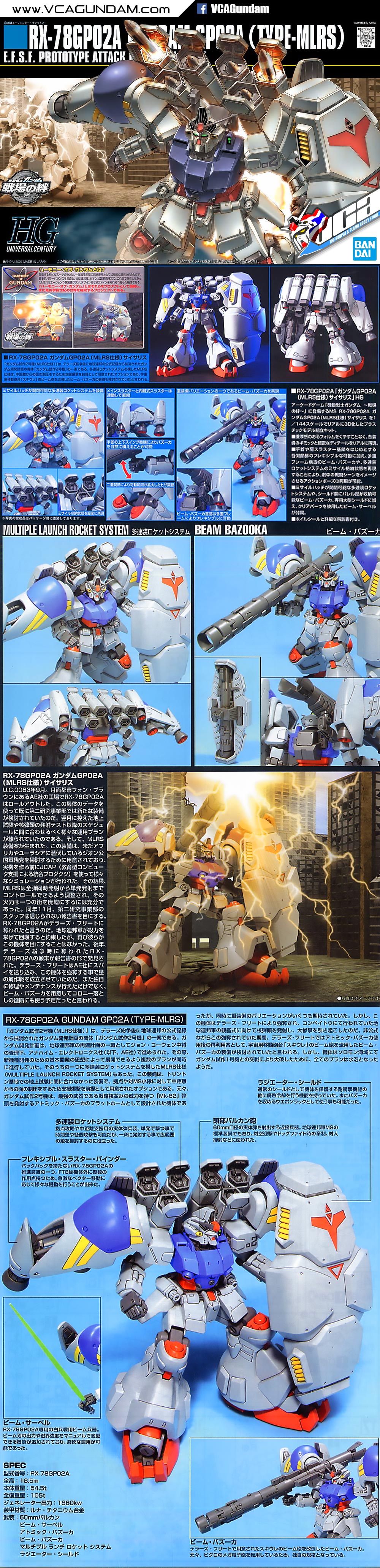 HG GUNDAM GP02A (TYPE-MLRS) กันดั้ม GP02A