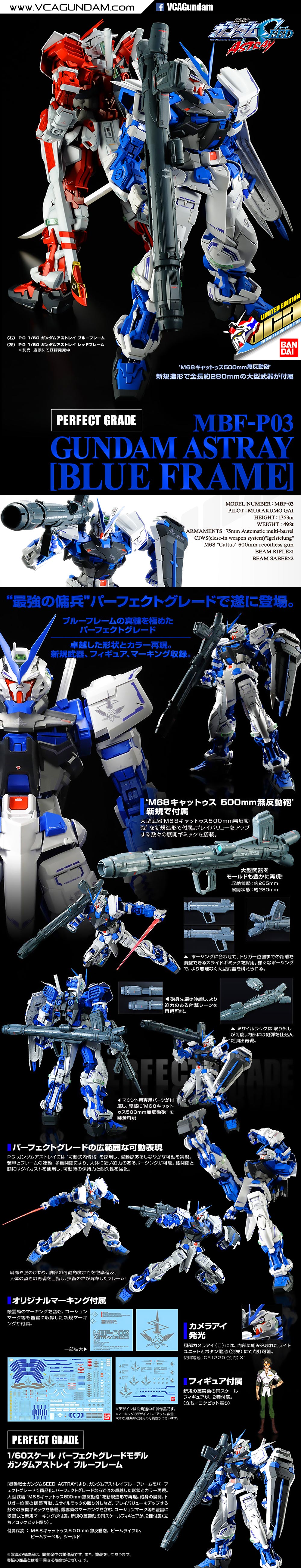 PG GUNDAM ASTRAY BLUE FRAME กันดั้ม แอสเทรย์ บลู เฟรม