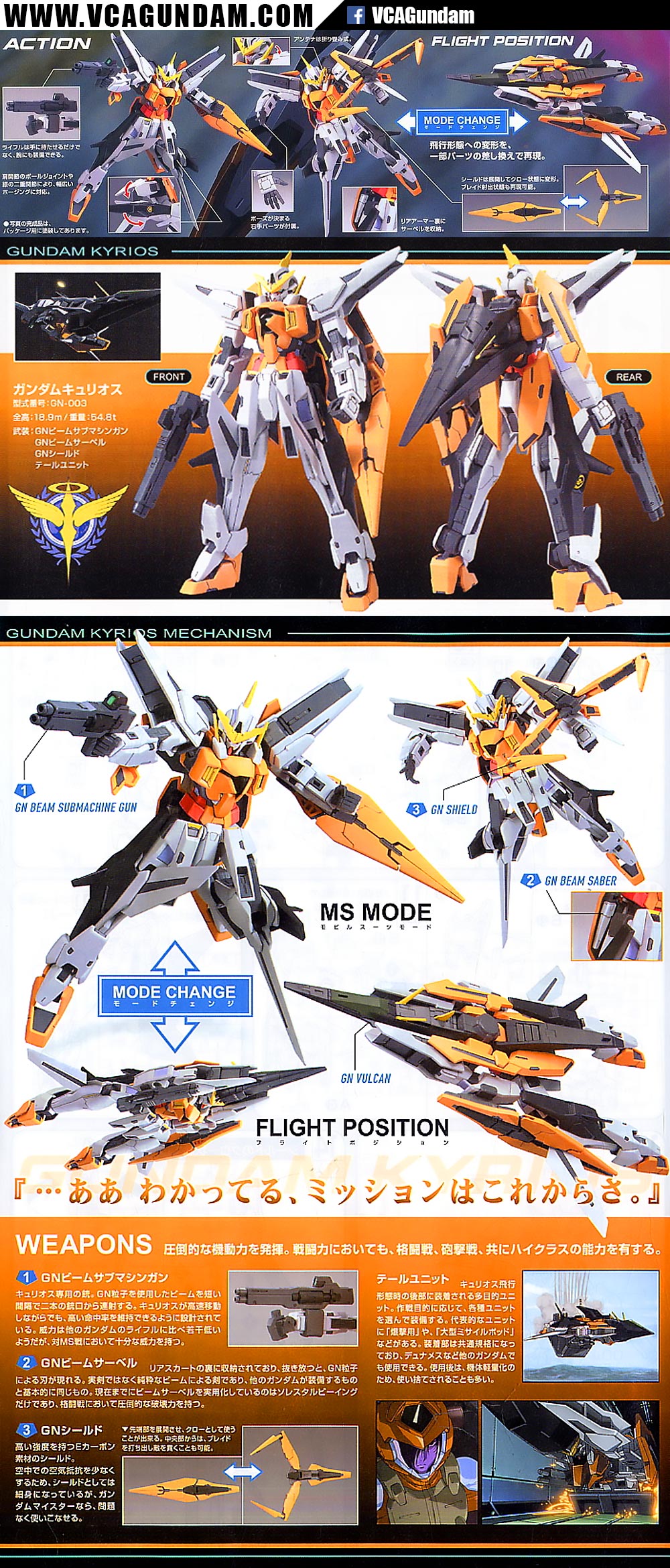 HG GN-003 GUNDAM KYRIOS กันดั้ม คีรอส